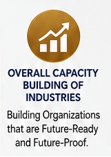 Capacity Building of Industry