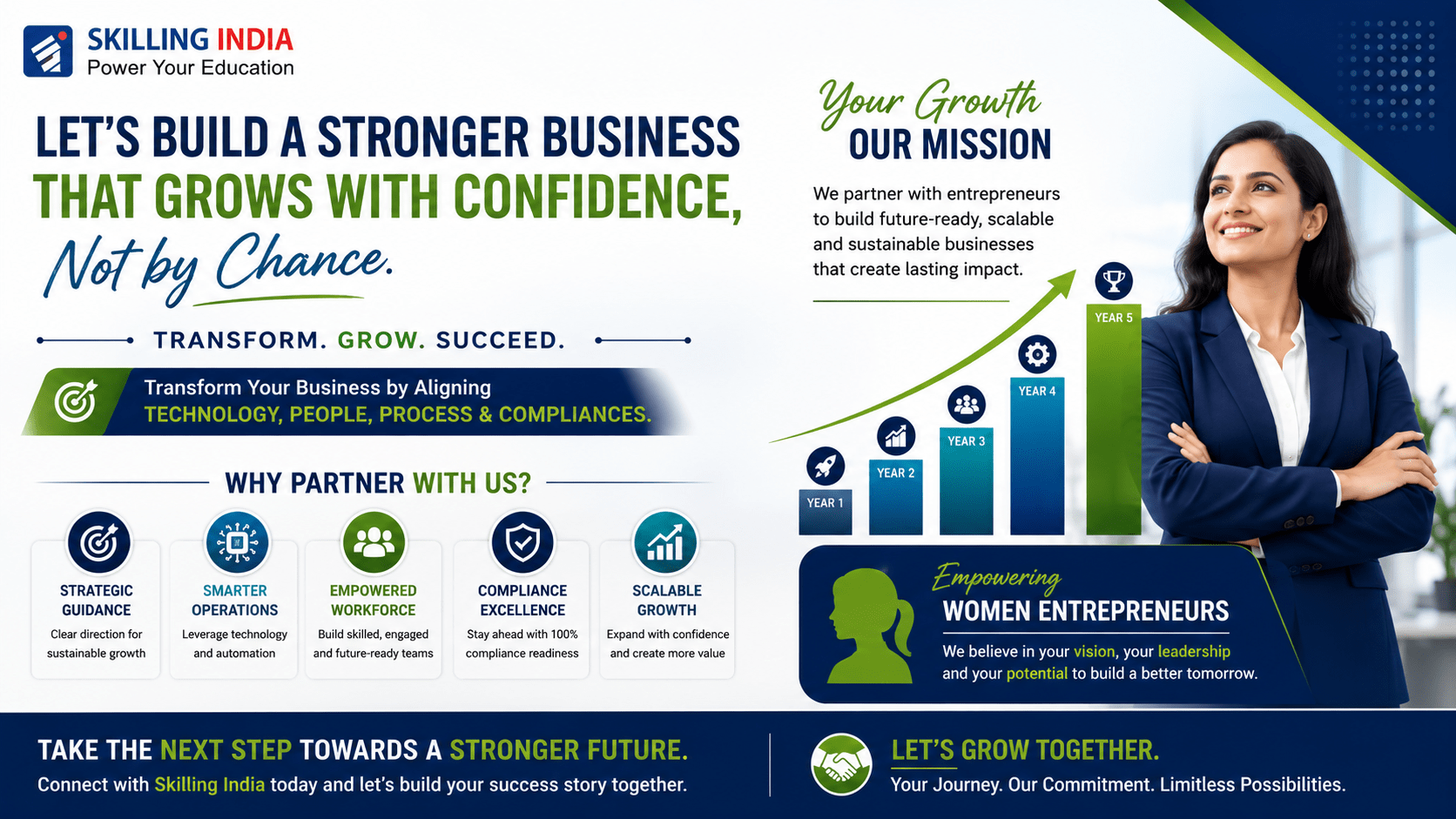 Growth Slide Strategic Partner for Business Growth
